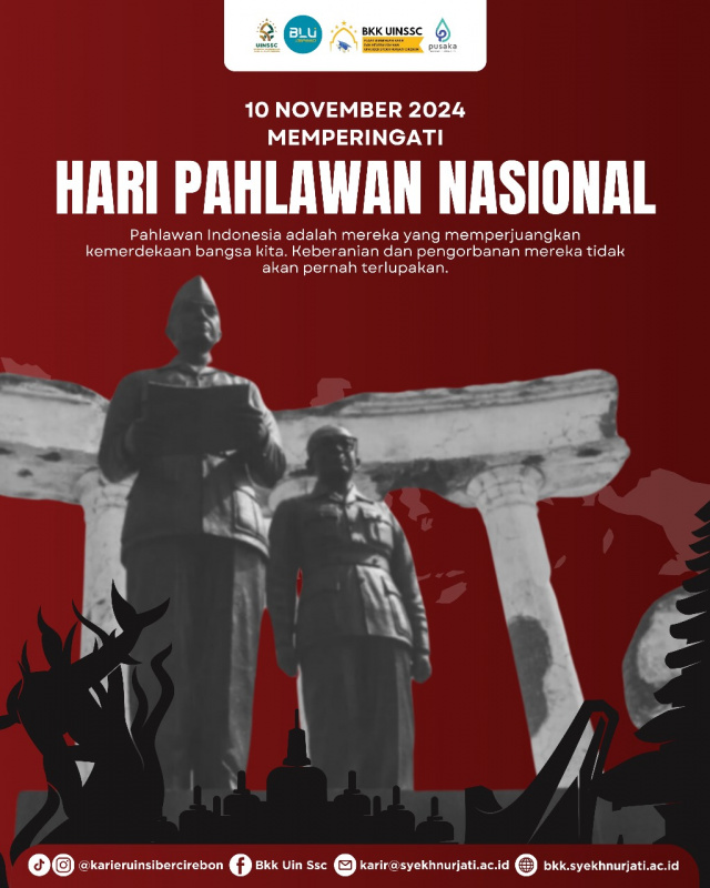 Hari Pahlawan Nasional